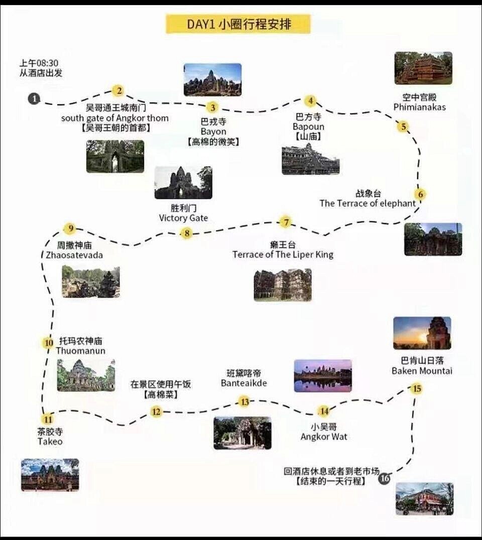 吴哥窟小圈行程